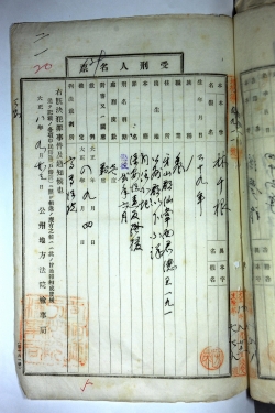 특별전,임천근 수형인명표