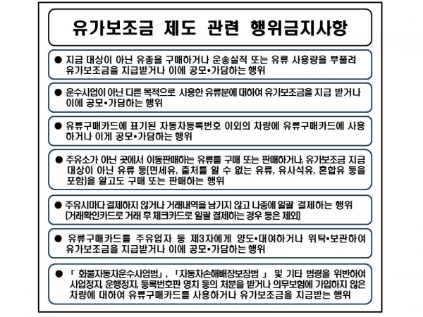 유가보조금 제도 관련 행위금지사항