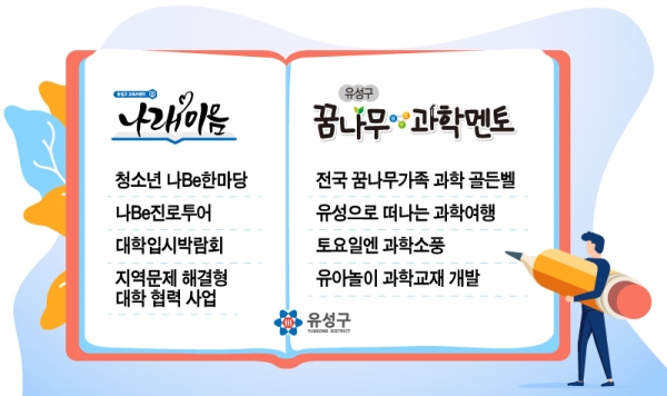 유성의 대표 과학브랜드 ‘꿈나무과학멘토’와 교육공동체 브랜드 ‘나래이음’