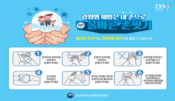 올바른 손씻기(30초 이상)