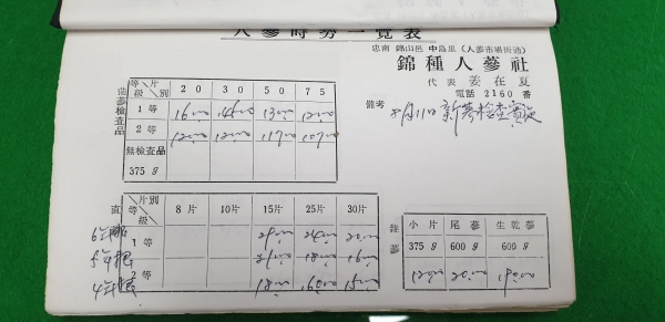 백삼 거래시세 일기 기증