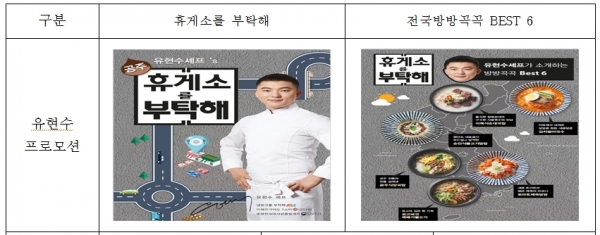 유현수 셰프 개발 음식 6종류