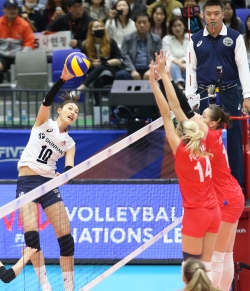 FIVB 발리볼네이션리그 여자대회 장면