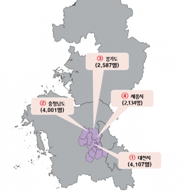 공주 생활인구 빅데이터 관련 이미지
