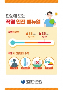 한눈에 보는 폭염 안전 매뉴얼