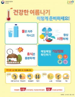 연일 계속되는 폭염 속 온열질환 주의