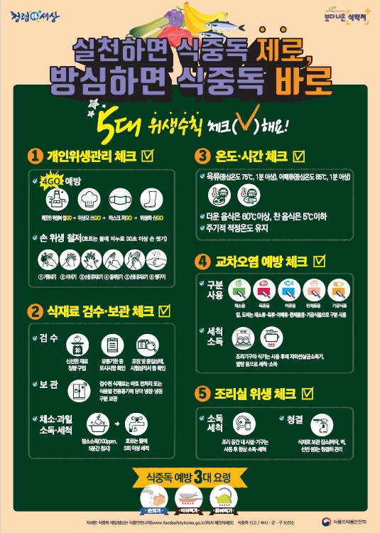 식중독 예방 홍보 강화