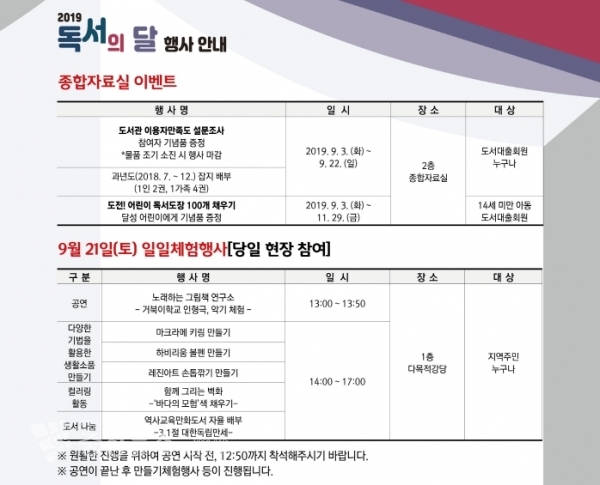 독서의 달 행사 / 충청뉴스 최형순 기자