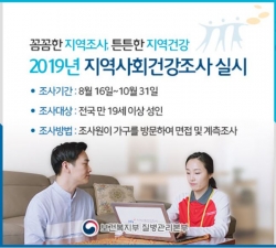 2019년도 지역사회건강조사