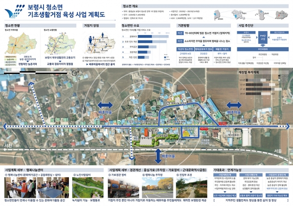 청소면 기초생활거점육성사업 계획도