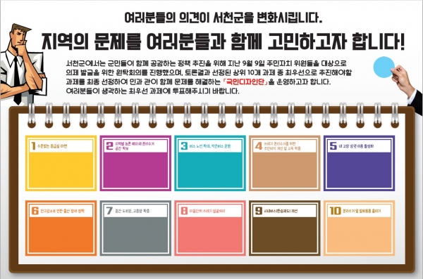 서천군, 지역 현안 과제 선정 위한 설문조사 실시