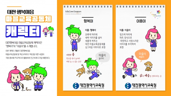 혁신정책과, 캐릭터