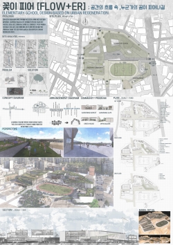 제4회 천안시 도시디자인 공모전 수상작 ‘꽃이 피어’