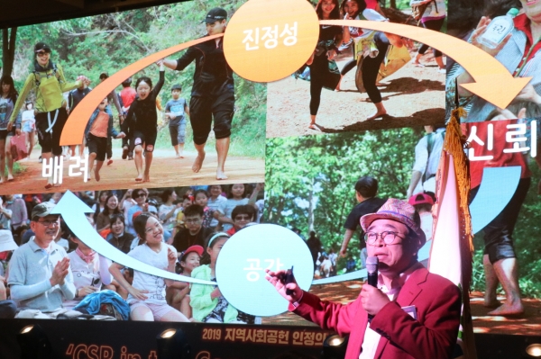 우수지역사회공헌기업 사례 발표중인 맥키스컴퍼니 조웅래 회장