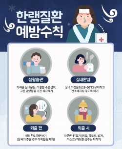 한랭질환 예방 홍보 포스터.