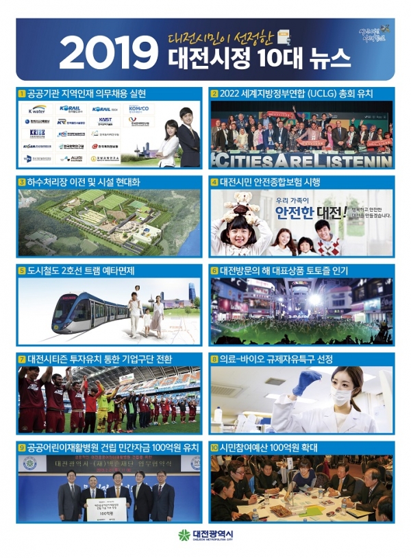 대전시 10대뉴스 선정 결과 및 포스터