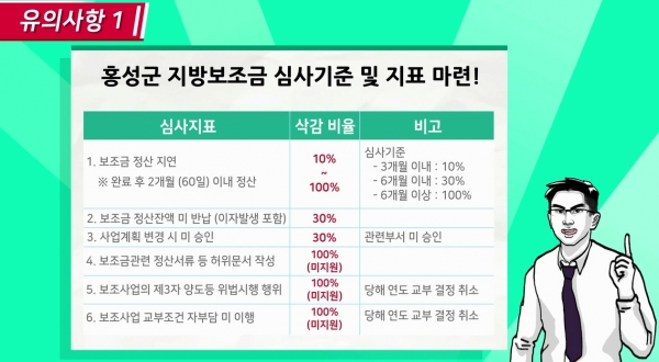 홍성군 지방보조금 교육동영상 일부 화면