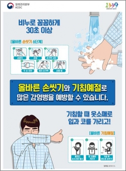 신종 코로나바이러스‘감염예방 행동수칙