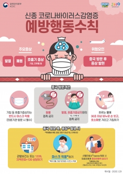 코로나 바이러스감염증 예방행동수칙 안내문