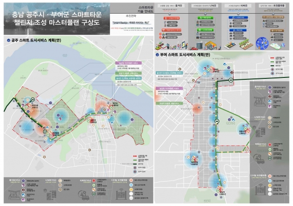 스마트타운 챌린지 구상도