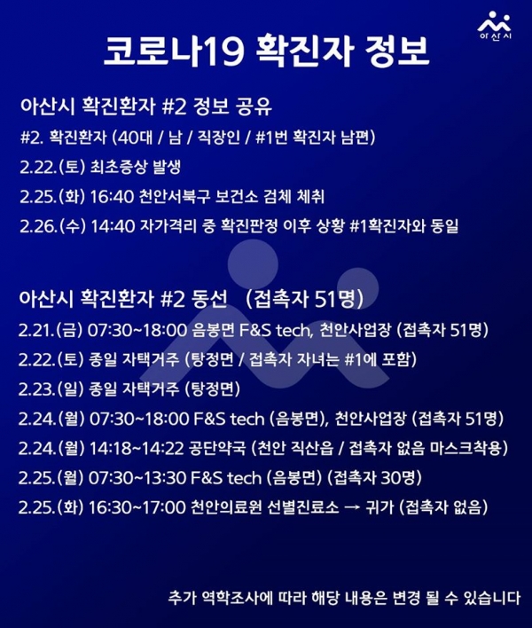 코로나 카드뉴스