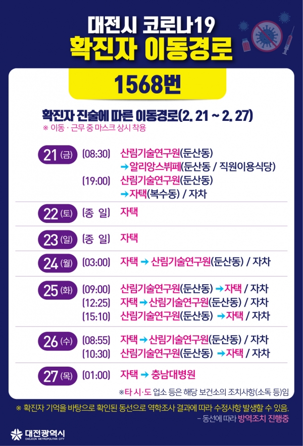 대전 8번째 확진자 동선