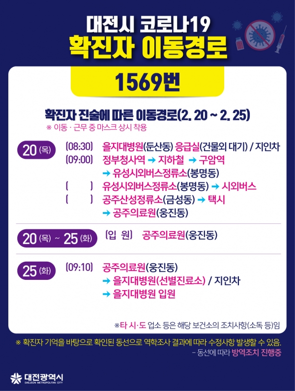 대전 9번째 확진자 동선