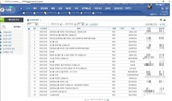 시청업무통신으로 주문받은 내역