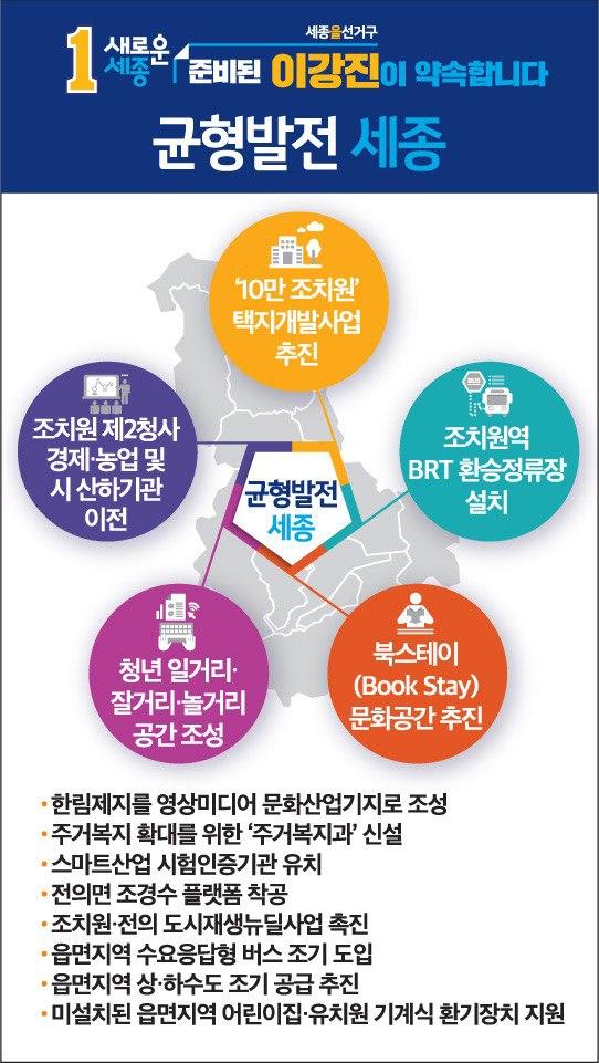 이강진 예비후보 대중교통중심도시, 균형발전도시 공약