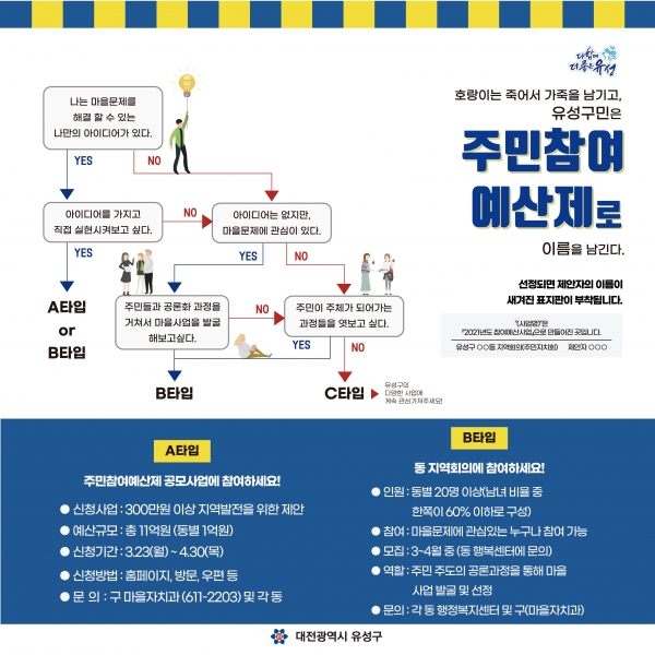 사업제안 공모 안내 포스터