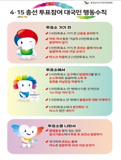 투표참여 대국민 행동수칙