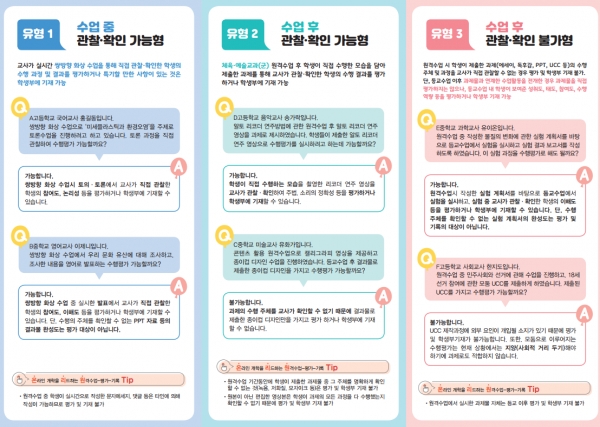 원격수업-평가-기록 안내서’온리원 제작·배부(리플릿)