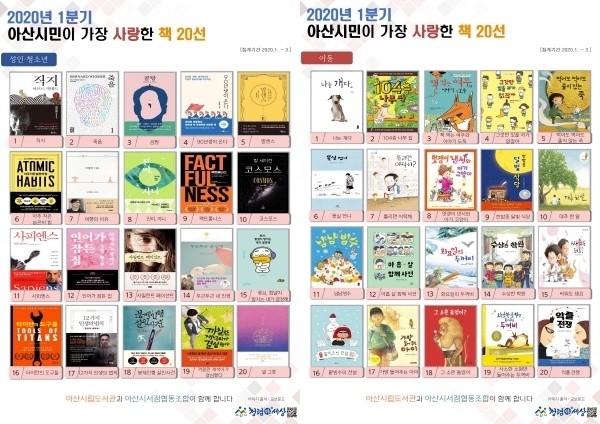 2020년 1분기 다독도서 홍보포스터(성인,청소년/ 아동)