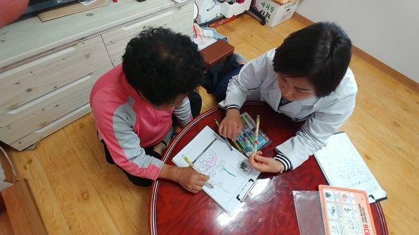 돌봄 공백 최소화를 위해 65세 이상 방문 건강관리 대상 어르신에 ‘건강돌봄 키트’를 배부하고, 가정 방문을 통한 기초검진 실시