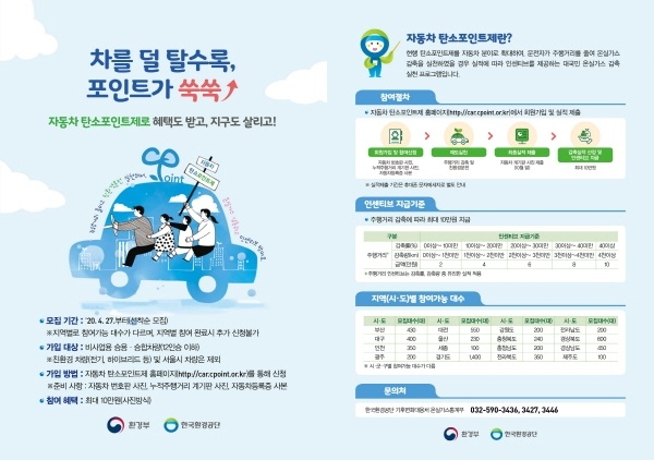 자동차 탄소포인트제 홍보 포스터