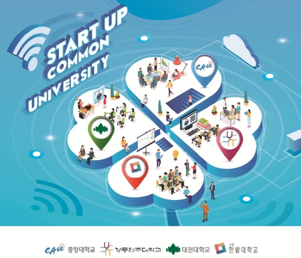 창업교육 거점대학 클로버(Creative Learning On Venture & Entrepreneurship Relations) 이미지