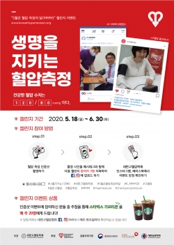 혈압측정 챌린지