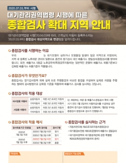 자동차종합검사 홍보문