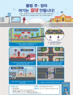 어린이보호구역 내 불법 주⦁정차 주민신고제 운영 홍보