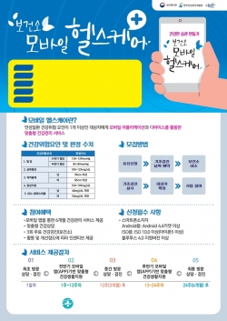 모바일 헬스케어 전단지