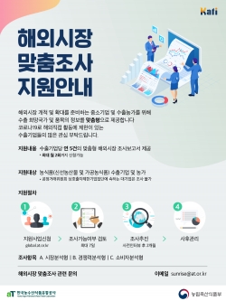 2020년 해외시장 맞춤조사 지원안내 홍보물