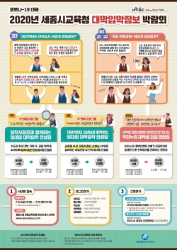 대입박람회 포스터