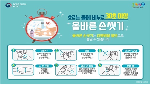 감염병 예방(올바른 손씻기) 포스터
