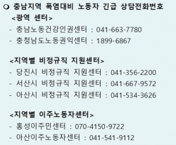 폭염대비 노동자 건강권 긴급 상담전화 운영