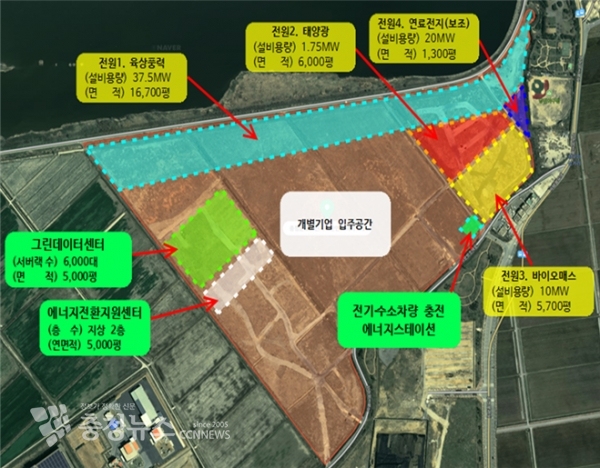 RE100 산단 조감도