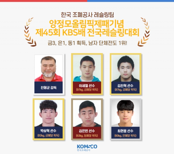 한국조폐공사, 제45회 KBS배 전국레슬링대회 출전 선수단 사진