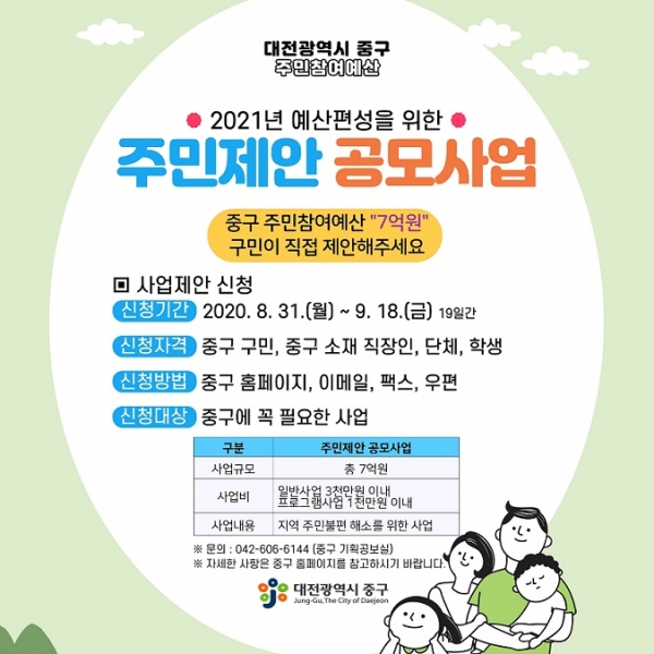 2021년 예산편성을 위한 주민제안 공모사업 안내