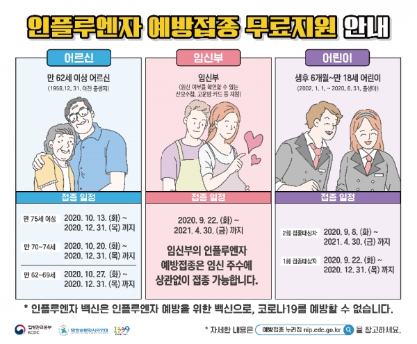 예방접종 포스터