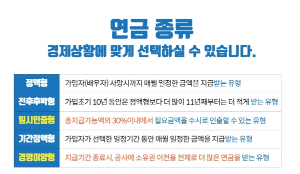 농지연금사업 종류별 한눈에 알아보기
