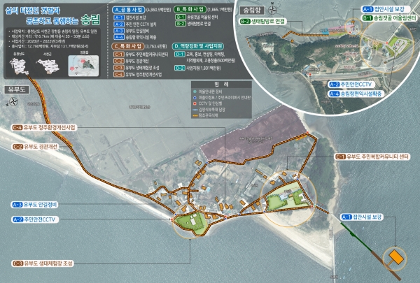 송림항 종합계획도